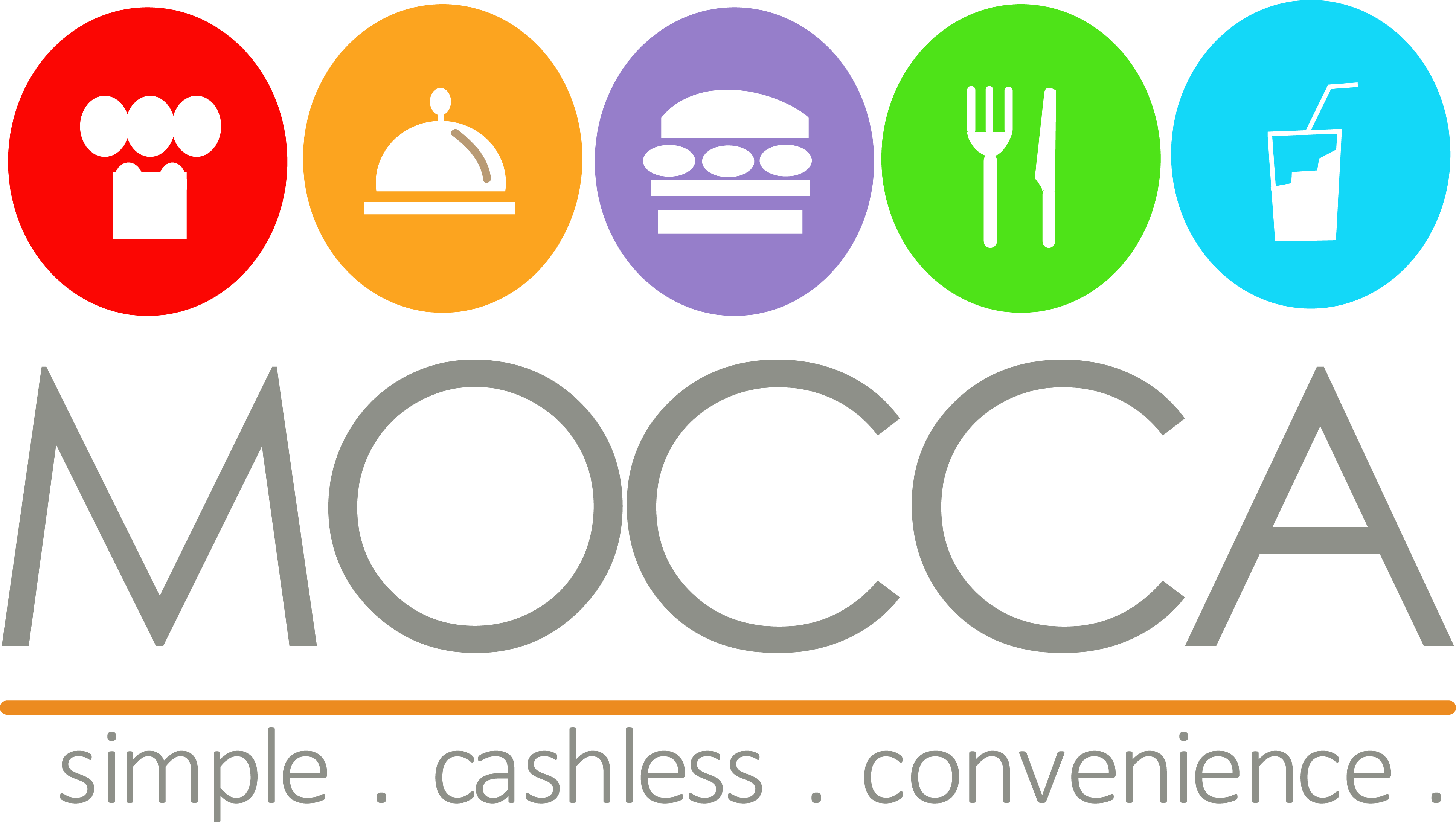moccapos.co.za